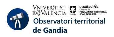Logo Observatorio Territorial Gandia